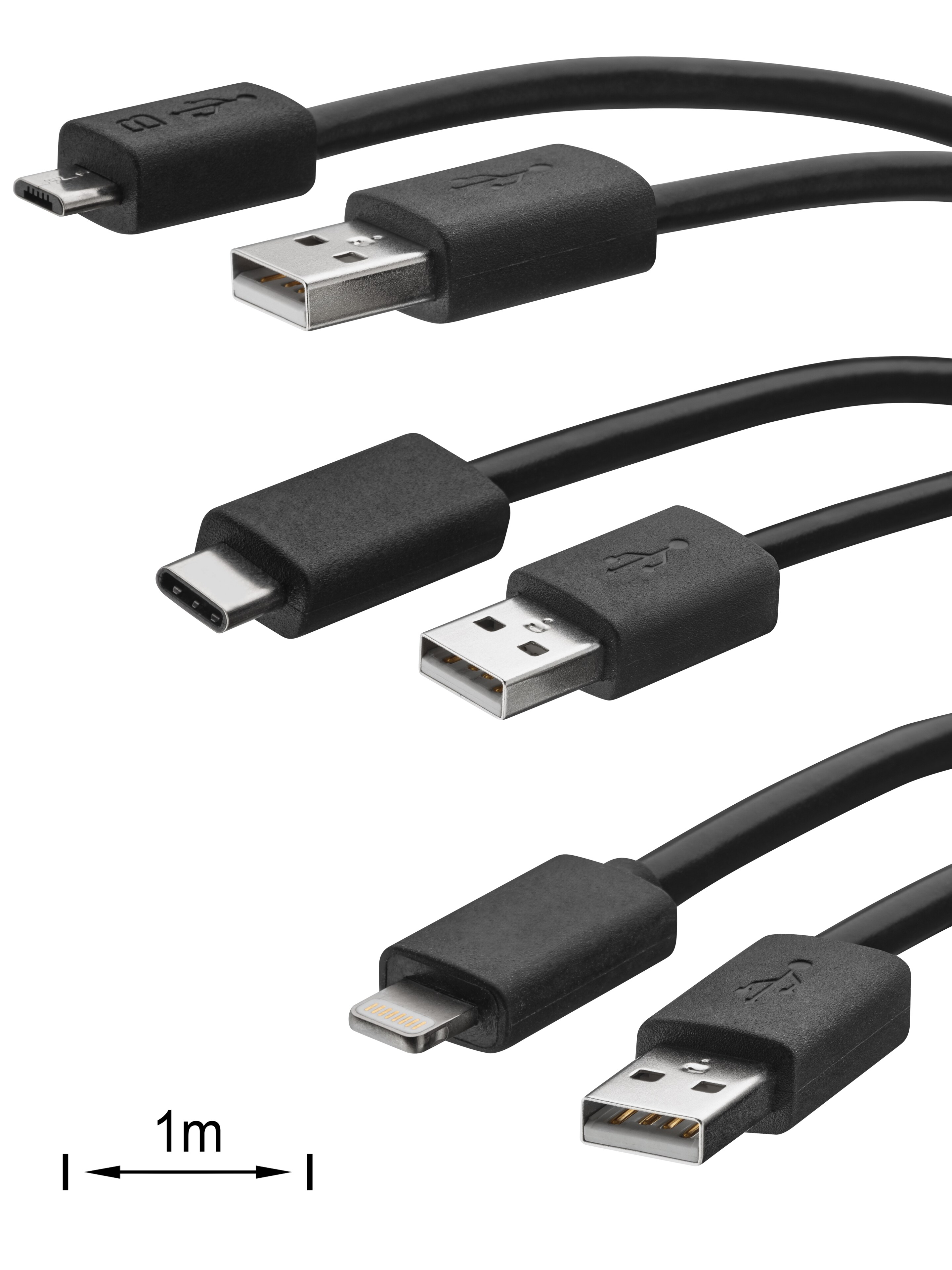 Kit de cables Media Interface Consumer - NTG5, NTG5.5